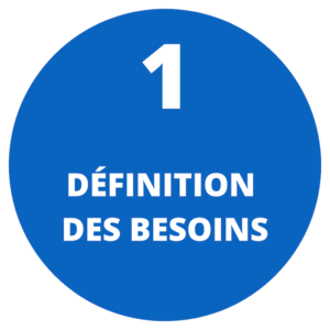 Définition des besoins